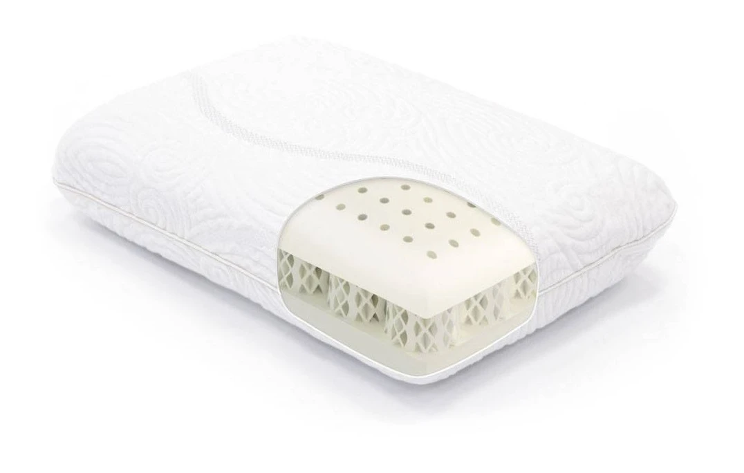 Dormeo True Evolution Compact Pillow 4 Dormeo True Evolution Compact Pillow - Image 2