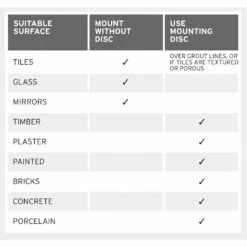 Showerdrape Pushloc Soap Basket 7 Showerdrape Pushloc Soap Basket -Haven Home Shop 50151 33571